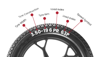 tyre-size